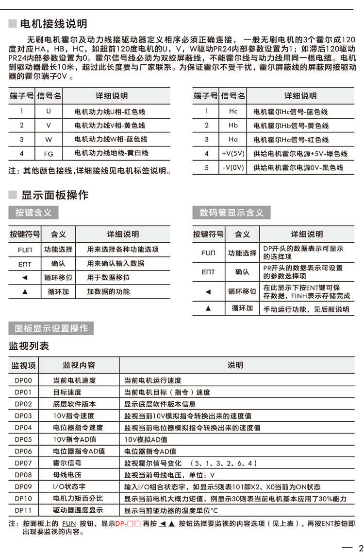 中性-无刷驱动器说明书2017-9-2(1)(10)-2.jpg