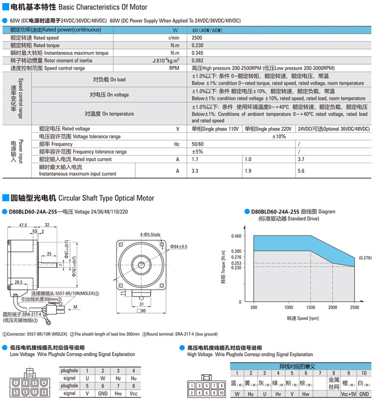 70-80系列微型无刷直流减速电机-1.jpg