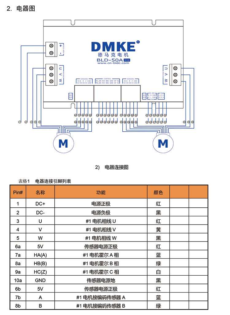 BLD-50A双驱产品规格�?V1.0-4.jpg