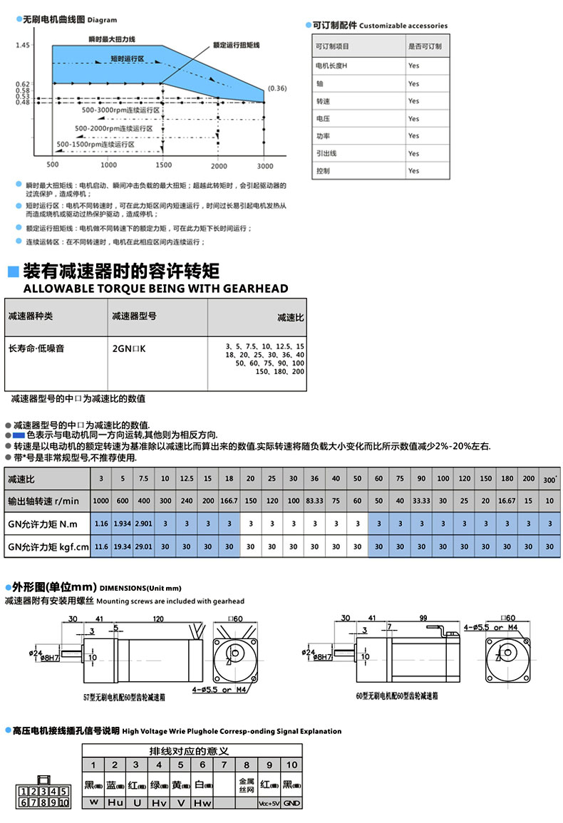 无刷彩页定板(1)-6.jpg